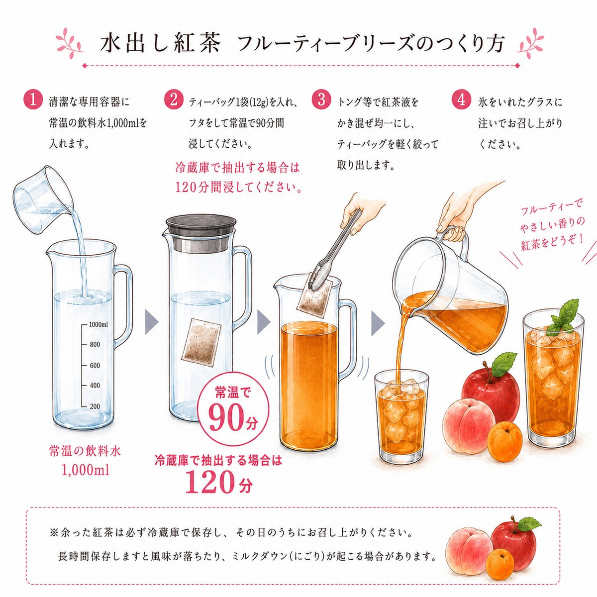 水出し紅茶 | フルーティーブリーズ