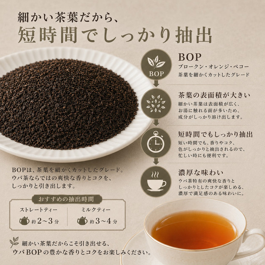 ウバ | ピュアセイロンティー | （木箱入り）